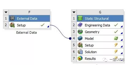 ansys2024更新了什么